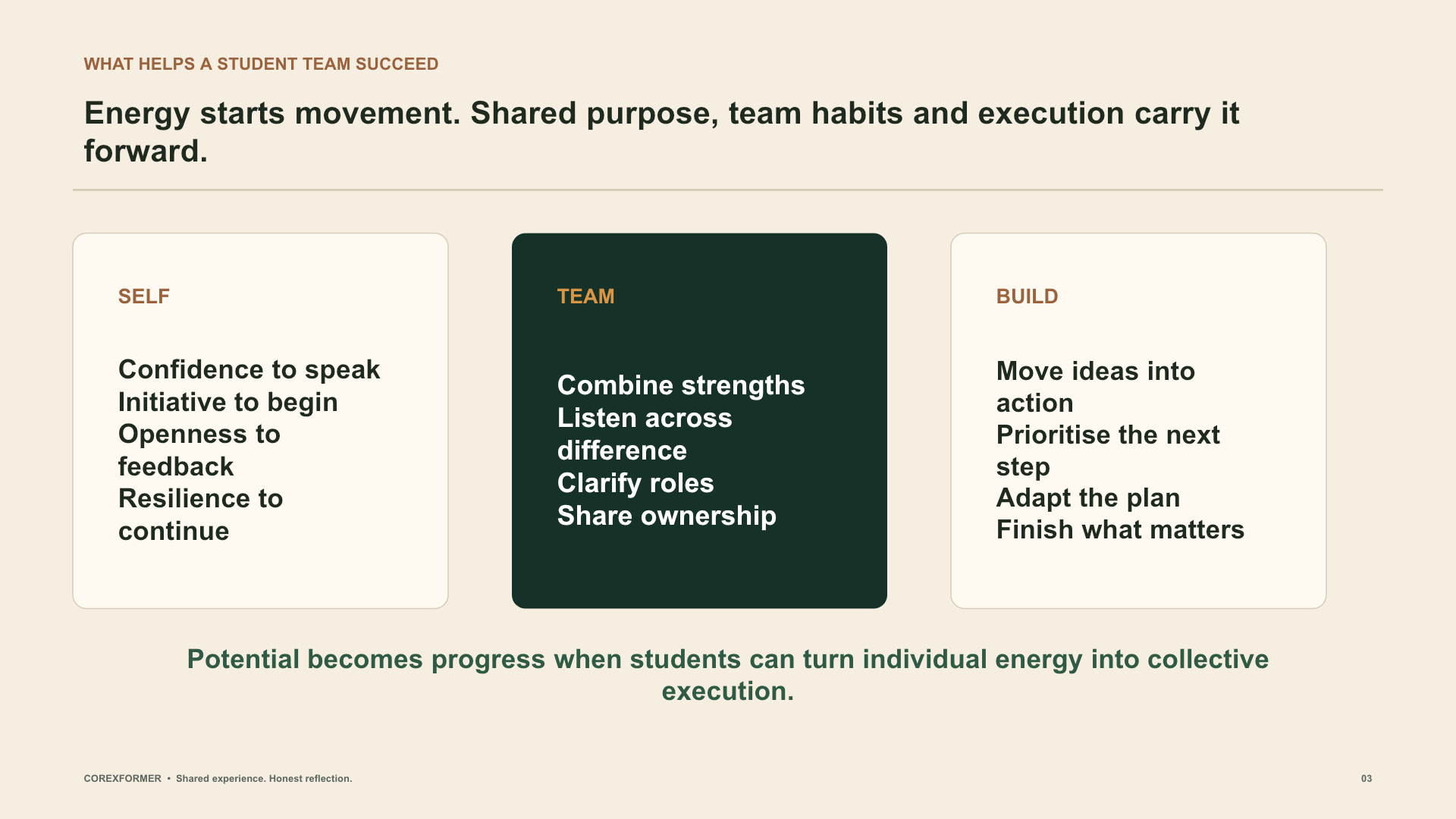 College impact deck slide 3