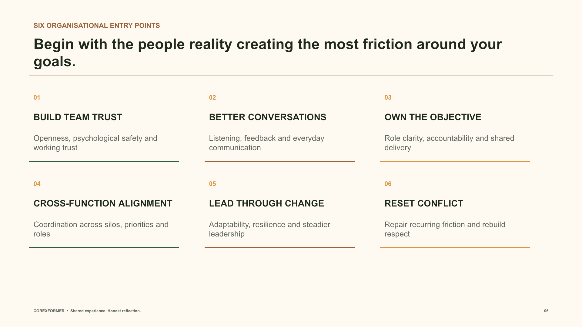 Organisation impact deck slide 6