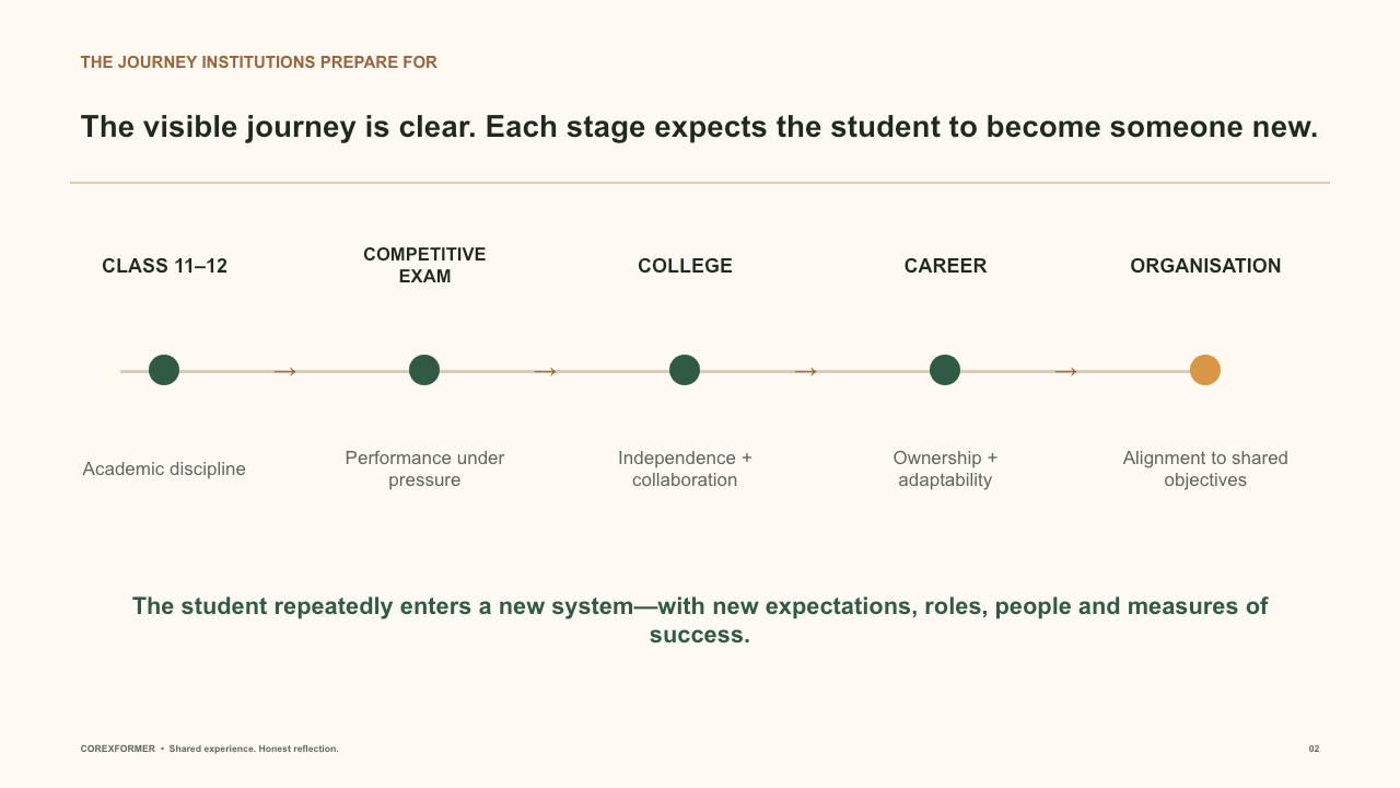 School impact deck slide 2