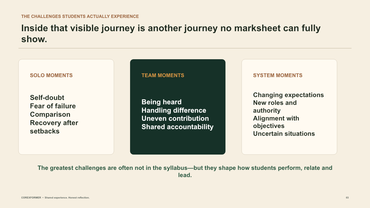 School impact deck slide 3